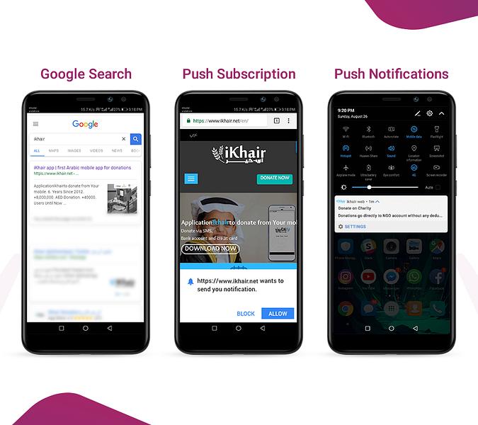 Appgain preview