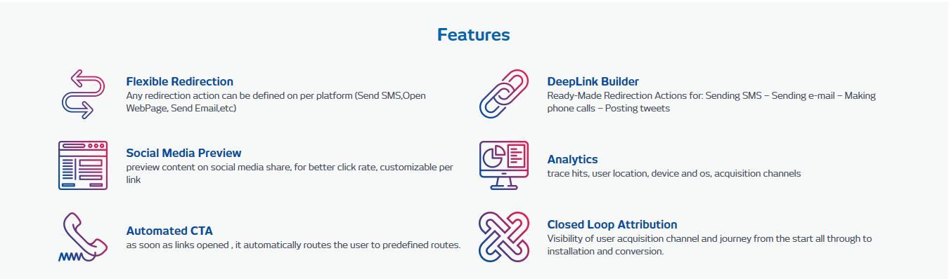 Appgain image
