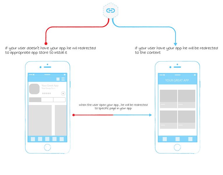 Appgain image