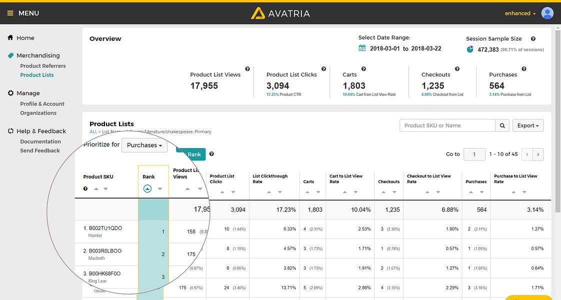 Avatria Convert preview