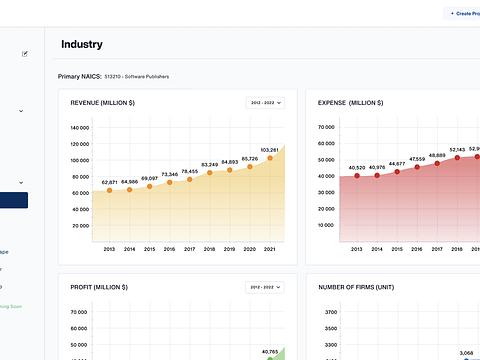 Brandmentions preview