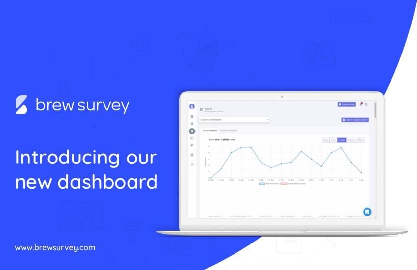 Brew Survey image