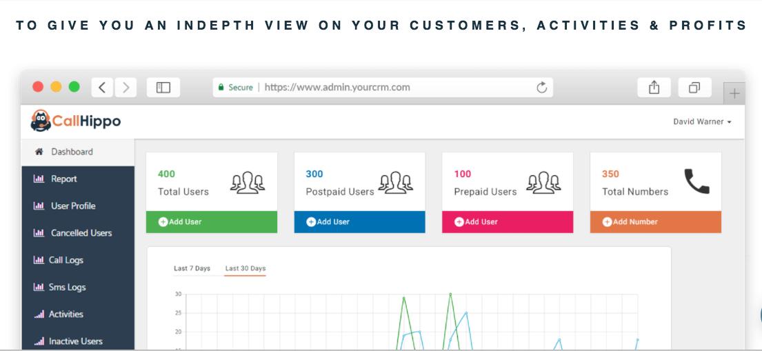 CallHippo SDK preview