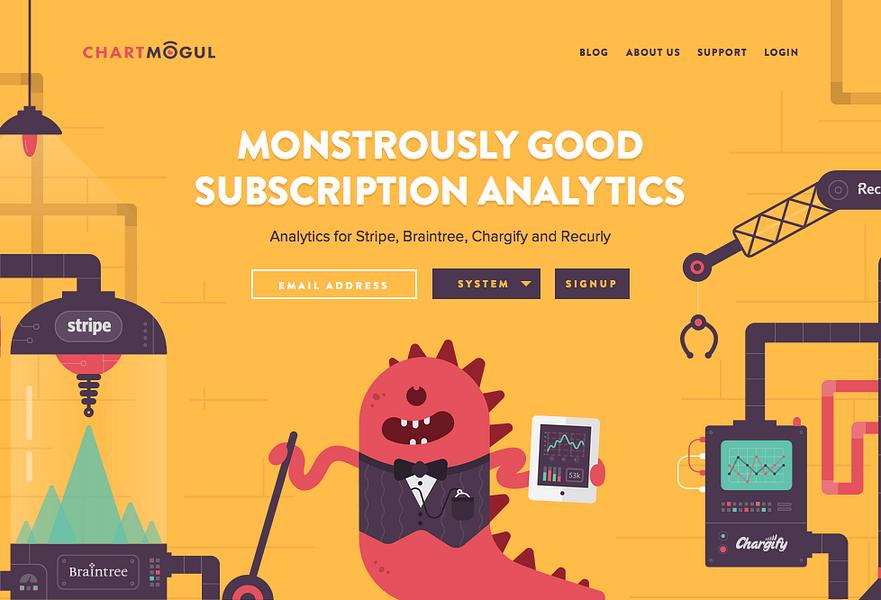 ChartMogul preview