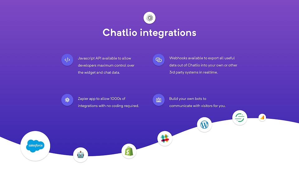 Chatlio image