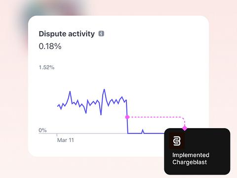 Churn Buster image