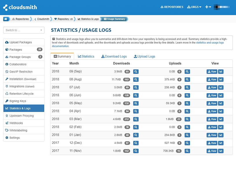 Cloudsmith image