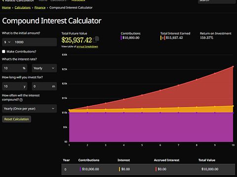 ConvertCalculator image