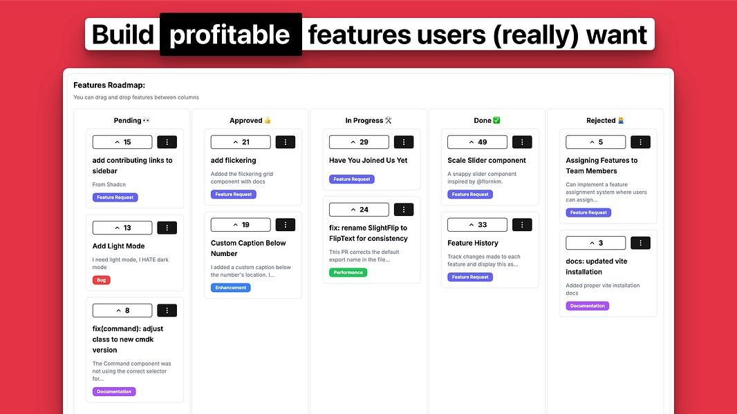 FeatureFlow preview
