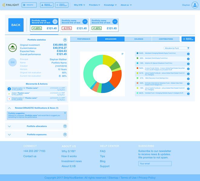 Finlight.com image