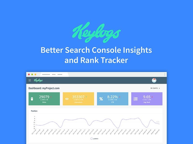 Keylogs preview