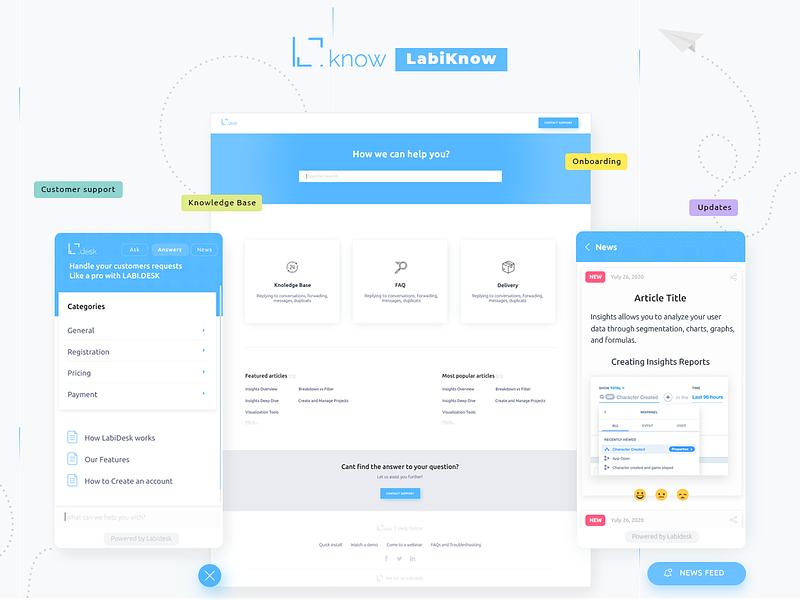LabiKnow preview