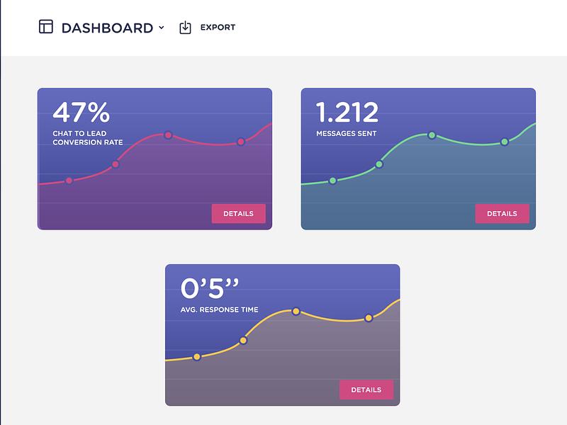 Landbot.io image