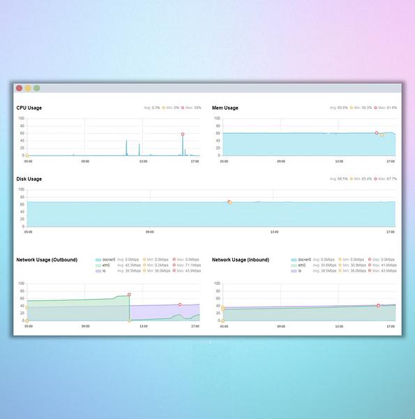 LogCenter Cloud image