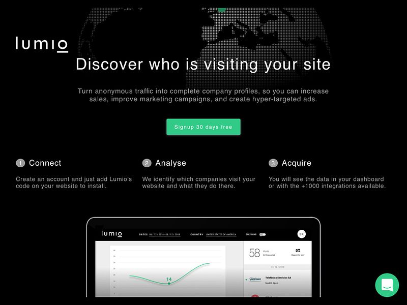Lumio Analytics preview