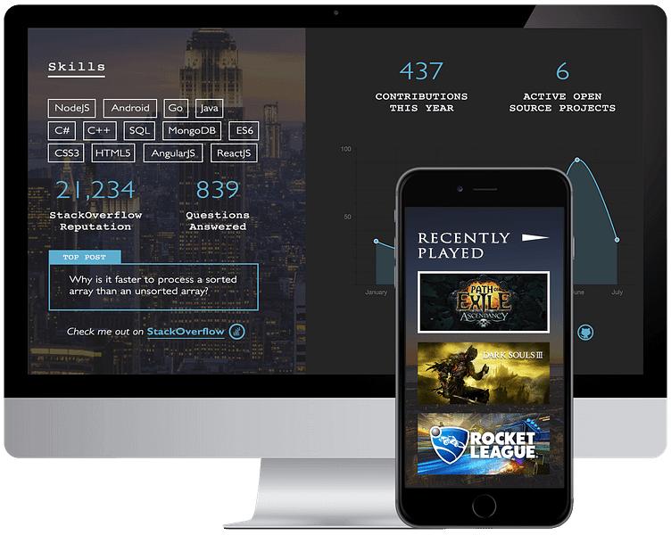 Million.ai preview