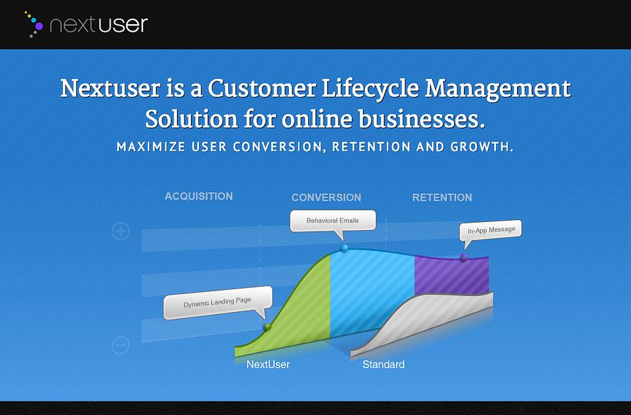 Nextuser image