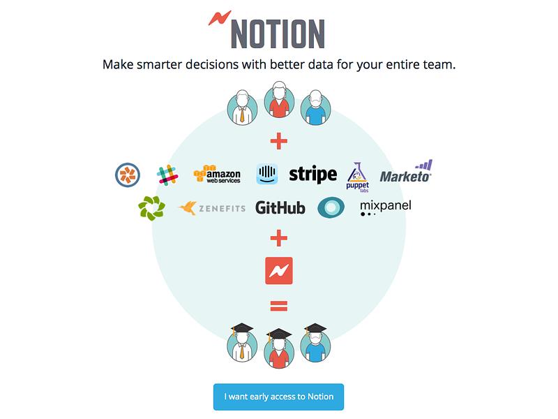 Notion preview