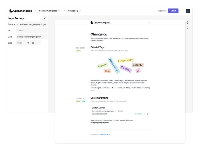 Openchangelog image