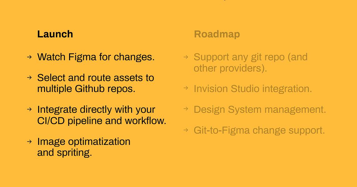 Relay for Figma image