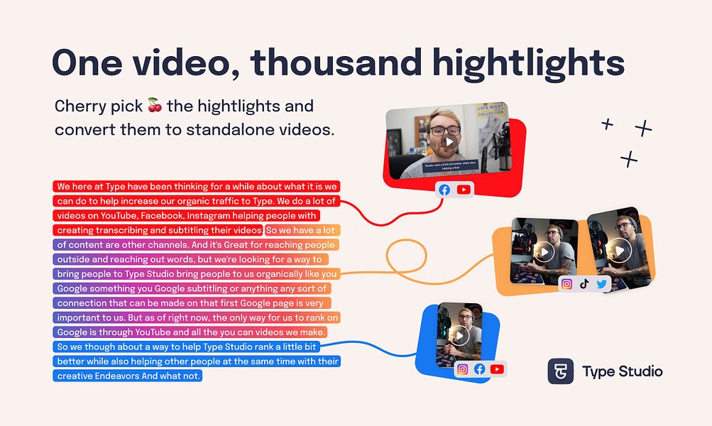 Repurpose Video Content image