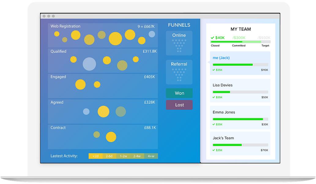 SalesSeek image
