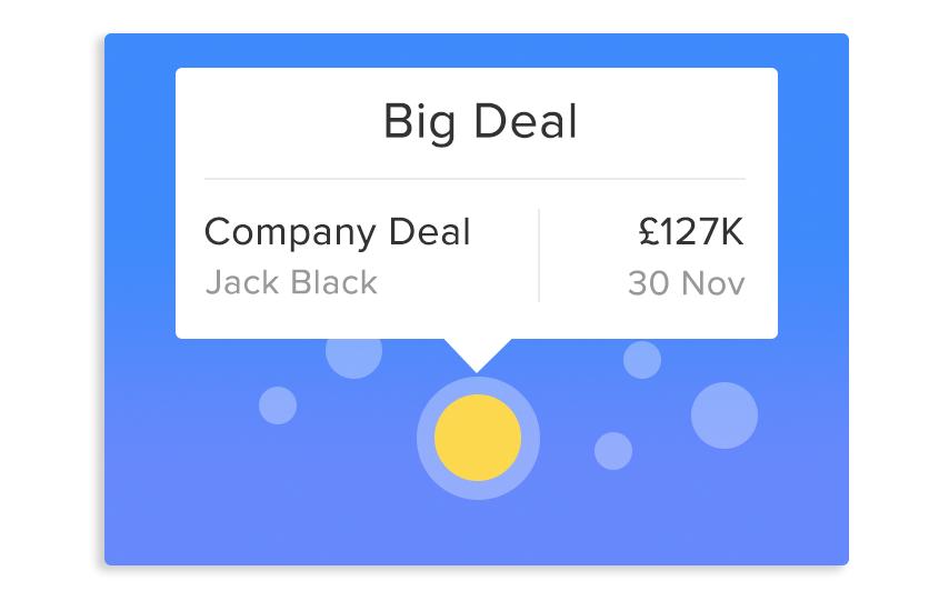 SalesSeek image