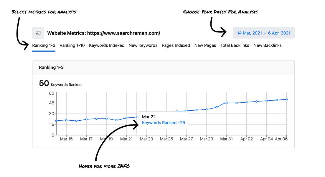 Searchramen image