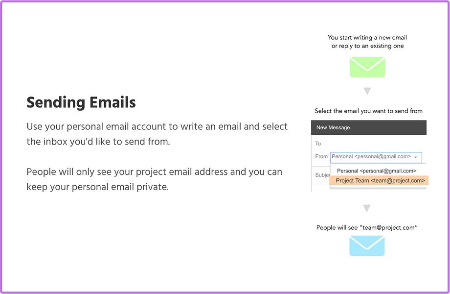 Sidemail image