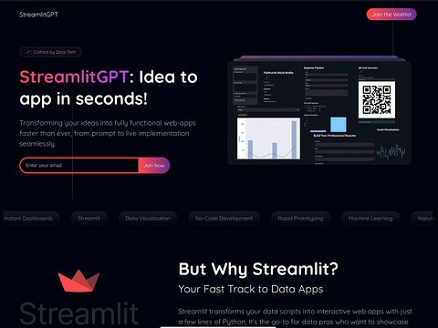 Stamplay image