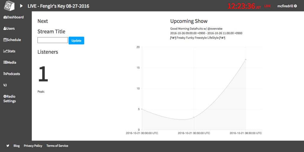 Streampusher preview