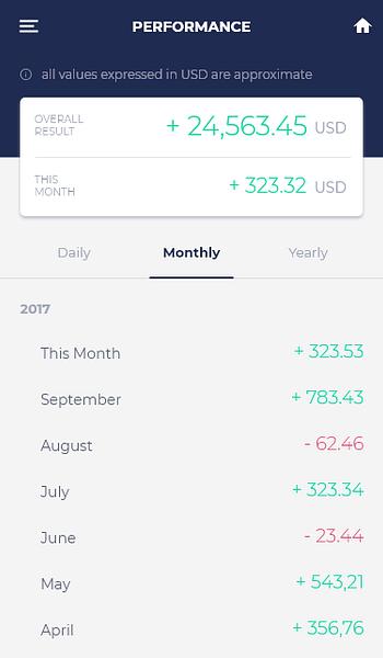 Taylor - Crypto trading for everyone image