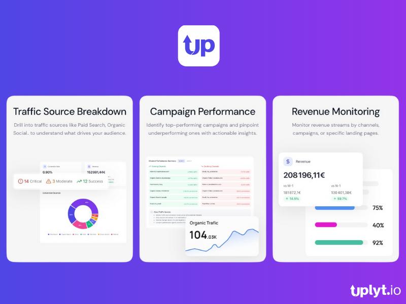 Uplyt.io image