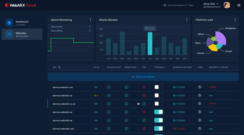 WebARX preview