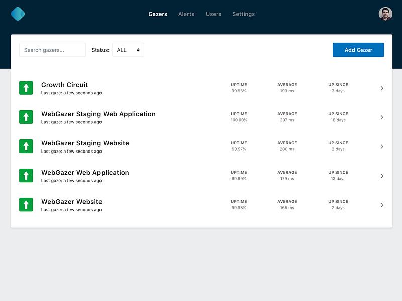 WebGazer image