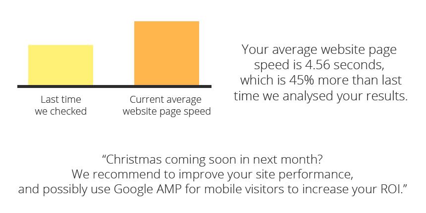 Web Analytics AI image
