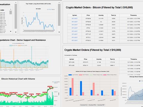 WhichCoin image