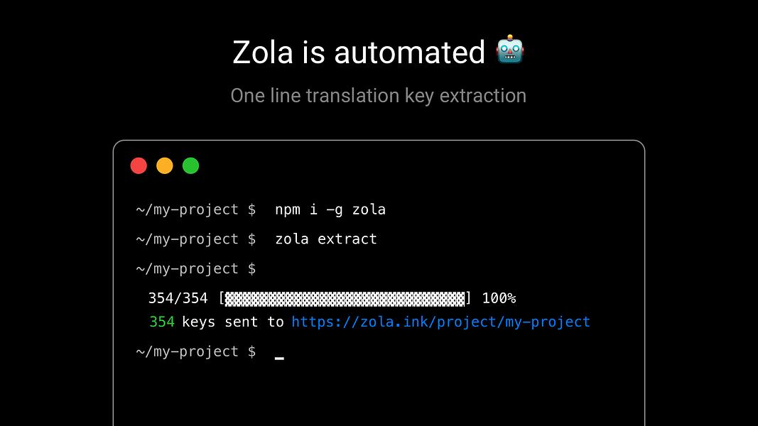 Zola image