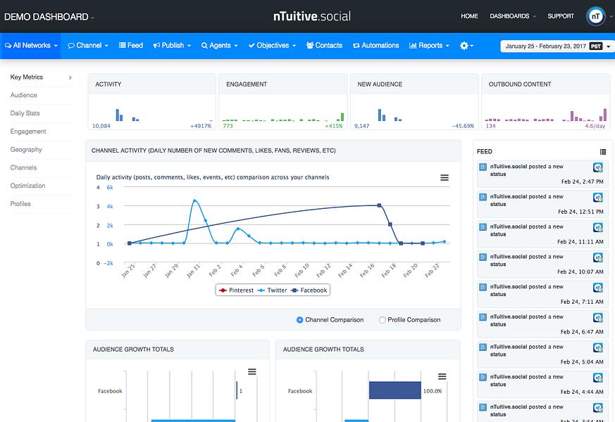 nTuitive.social preview