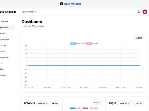 userTrack image