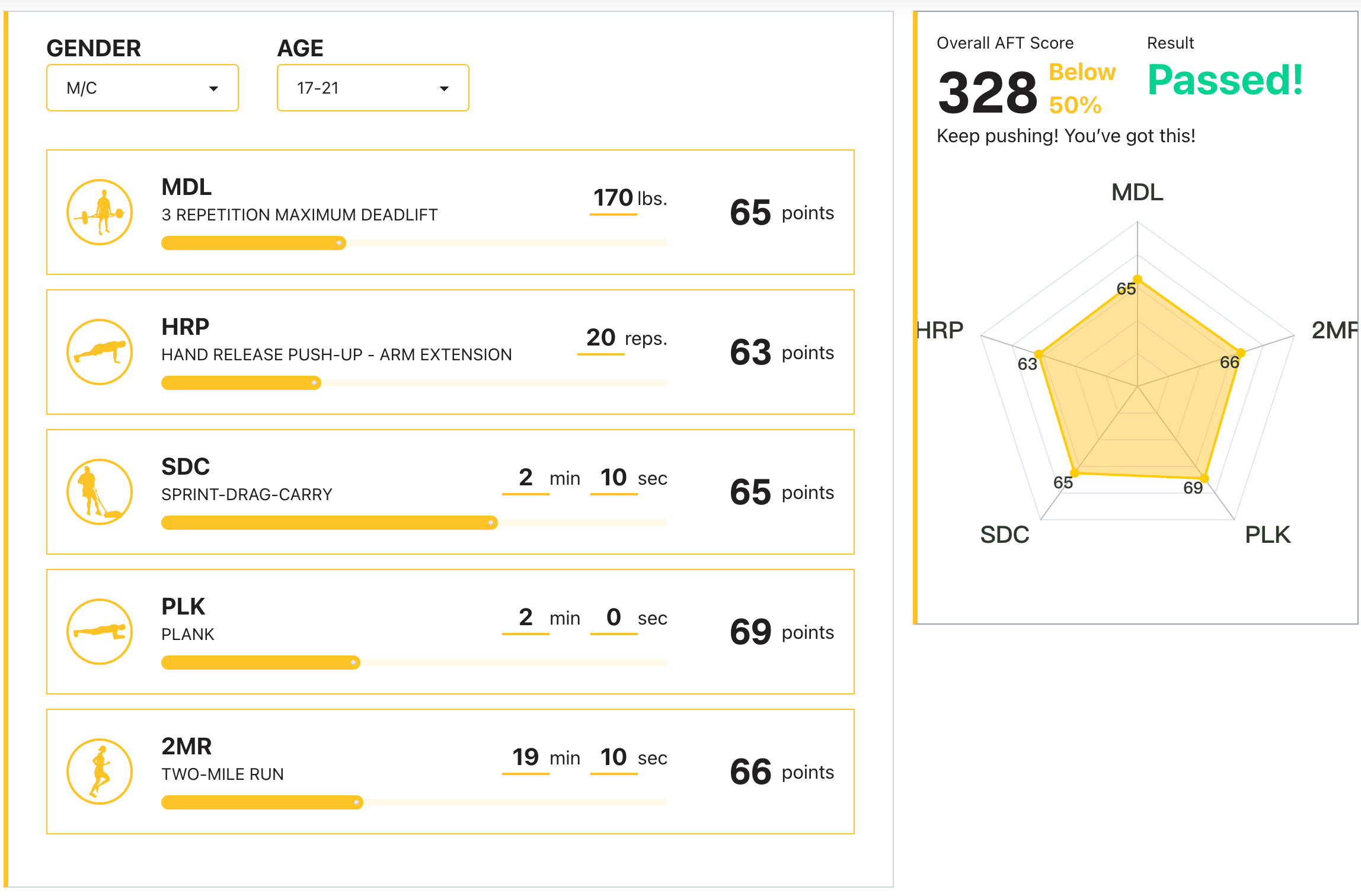 AFT Calculator preview