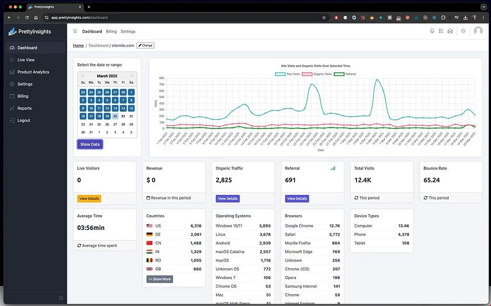 Pretty Insights preview