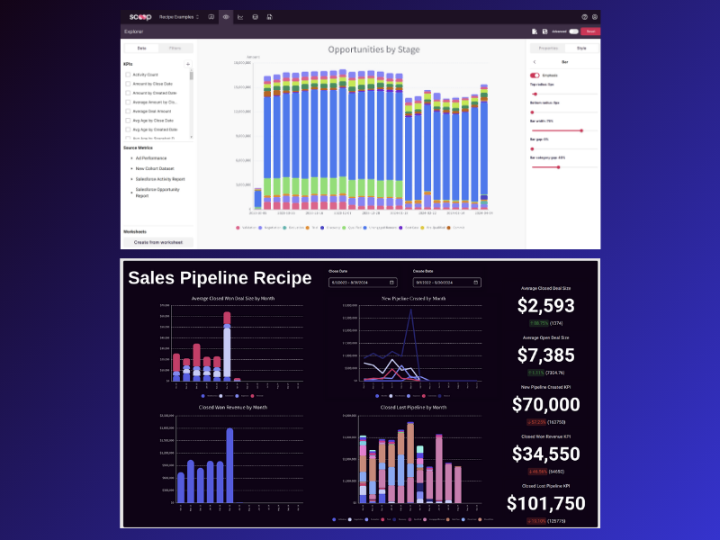 Scoop Analytics image