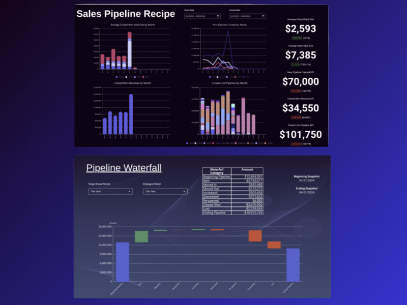 Scoop Analytics image