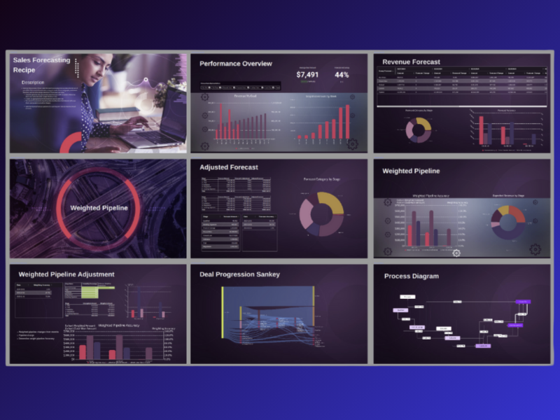 Scoop Analytics preview